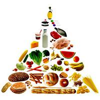 Chế độ dinh dưỡng hợp lý để tăng cân