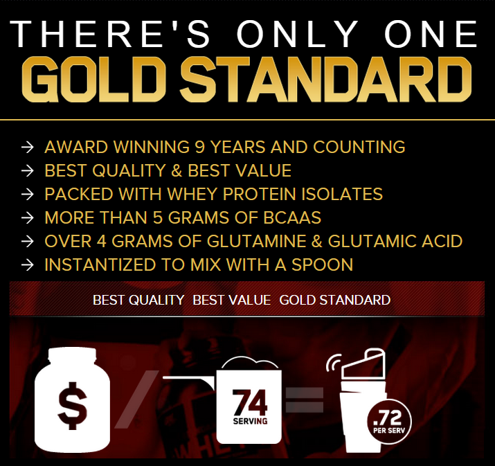 Đối Tượng Tiêu Dùng ON Gold Standard 100% Whey, 10 Lbs (4.54 kg)